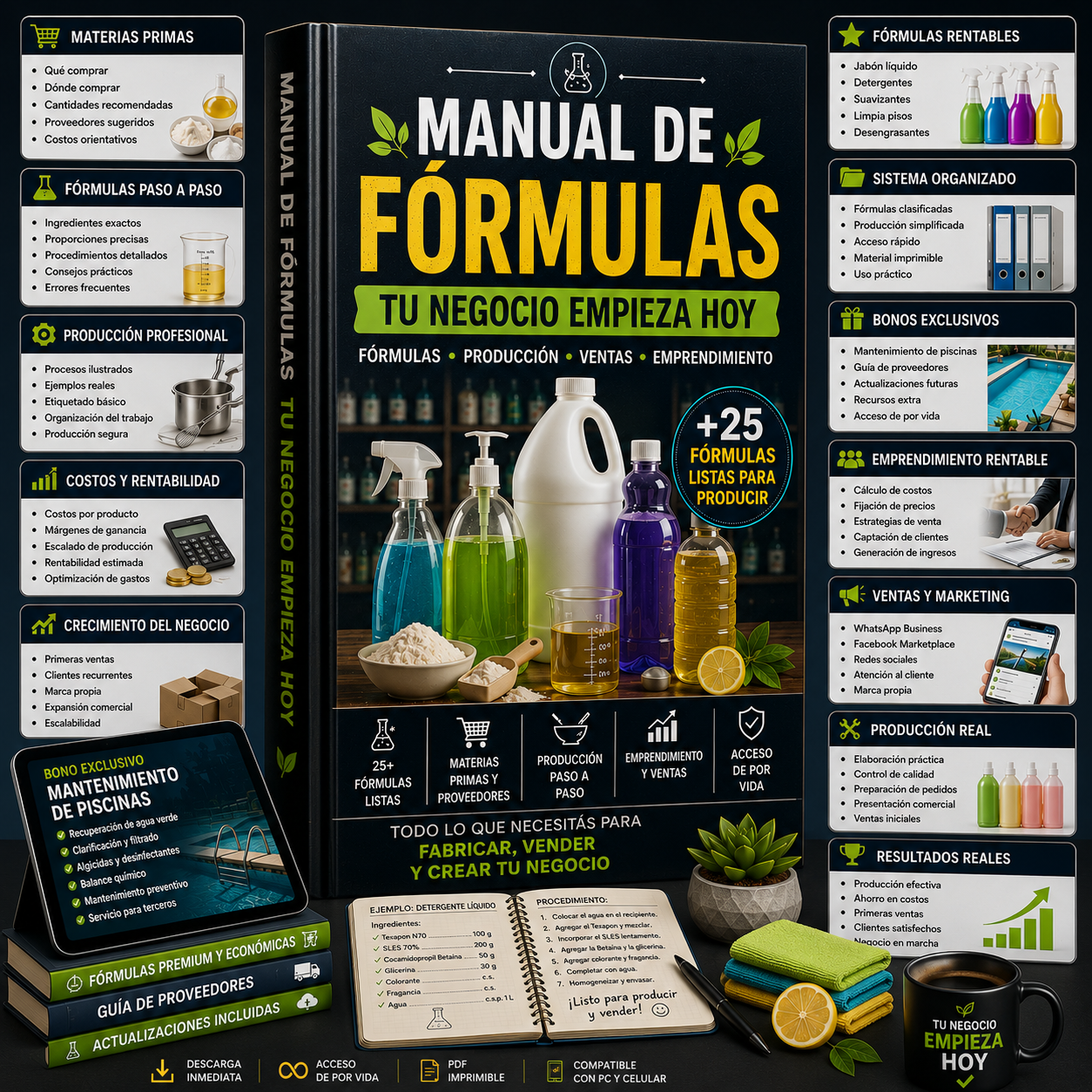 MANUAL DE FORMULAS + 5 BONOS DE REGALO